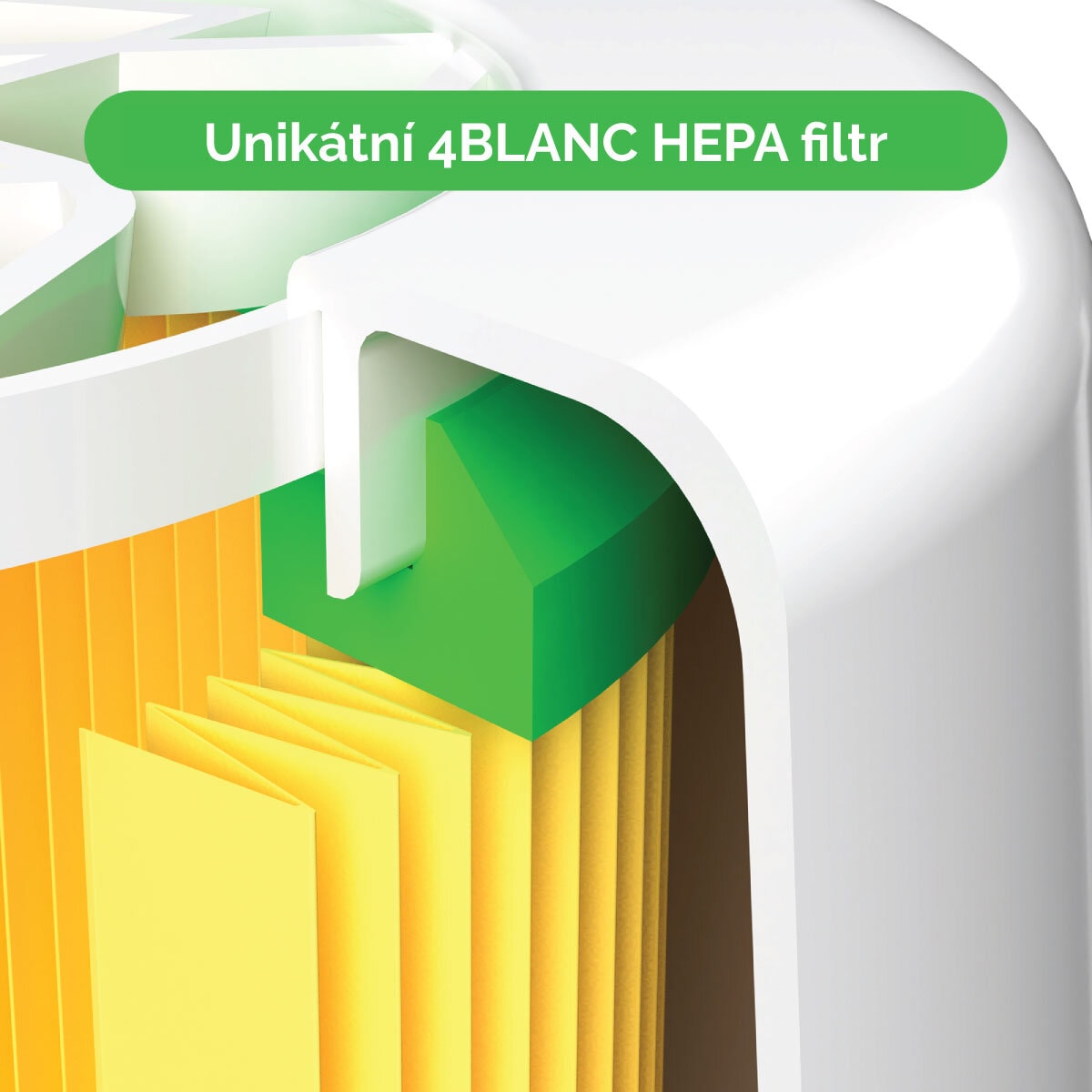 Unikátní 4BLANC HEPA filtr